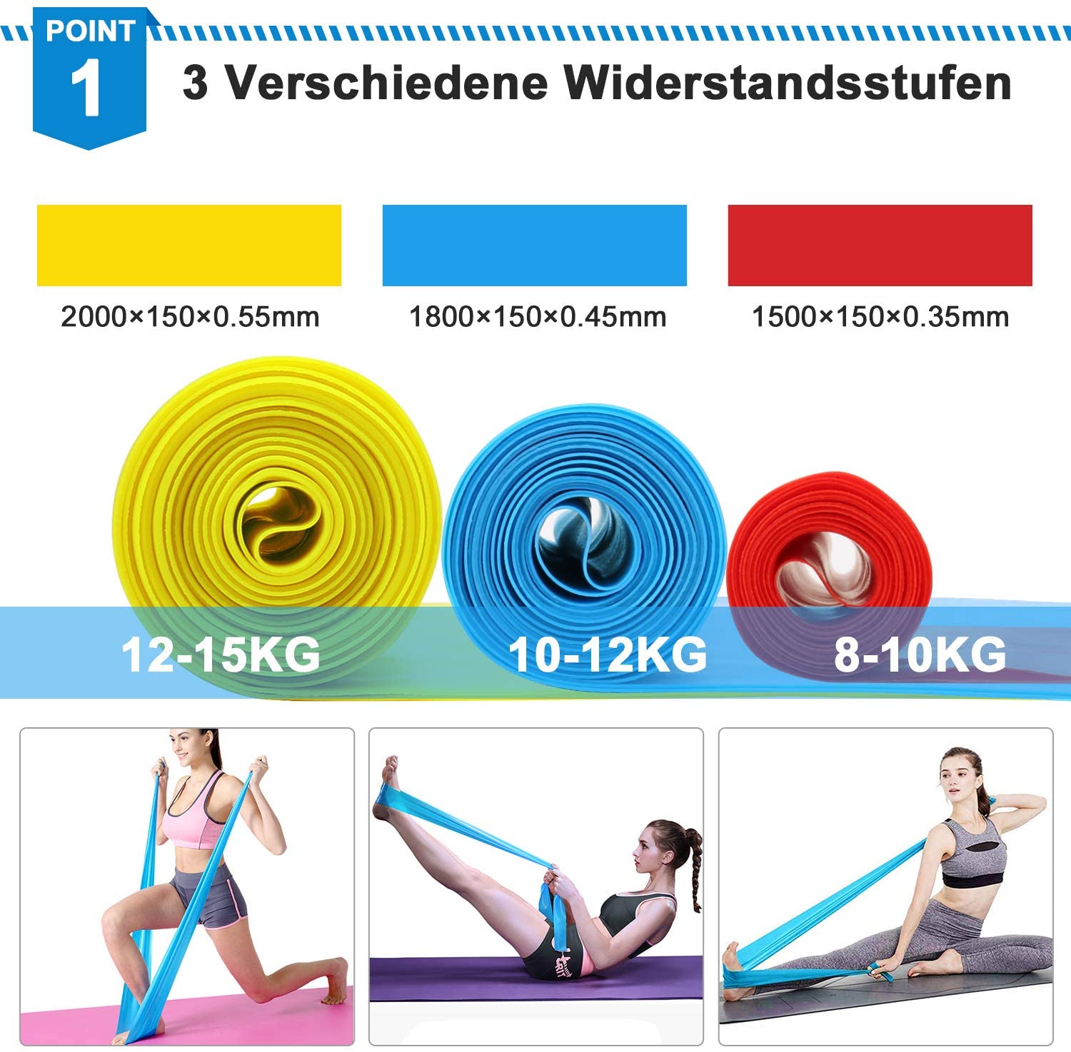Elastic Fitness Bands 3Pcs Res - Finger Tape Athletic recension och pris
